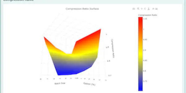 featured image dtplot_small.png